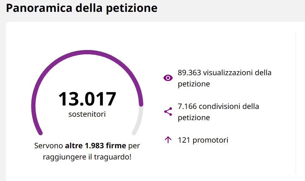 13 il sentiero come era