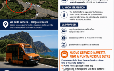 Formale proposta di attivazione servizio navetta in area Parco Nazionale del Circeo, Via delle Batterie.