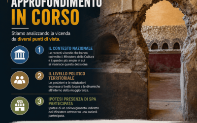 Fondazione “Città di Terracina” e gestione dei beni del Circeo e di Sabaudia: ulteriore approfondimento e analisi