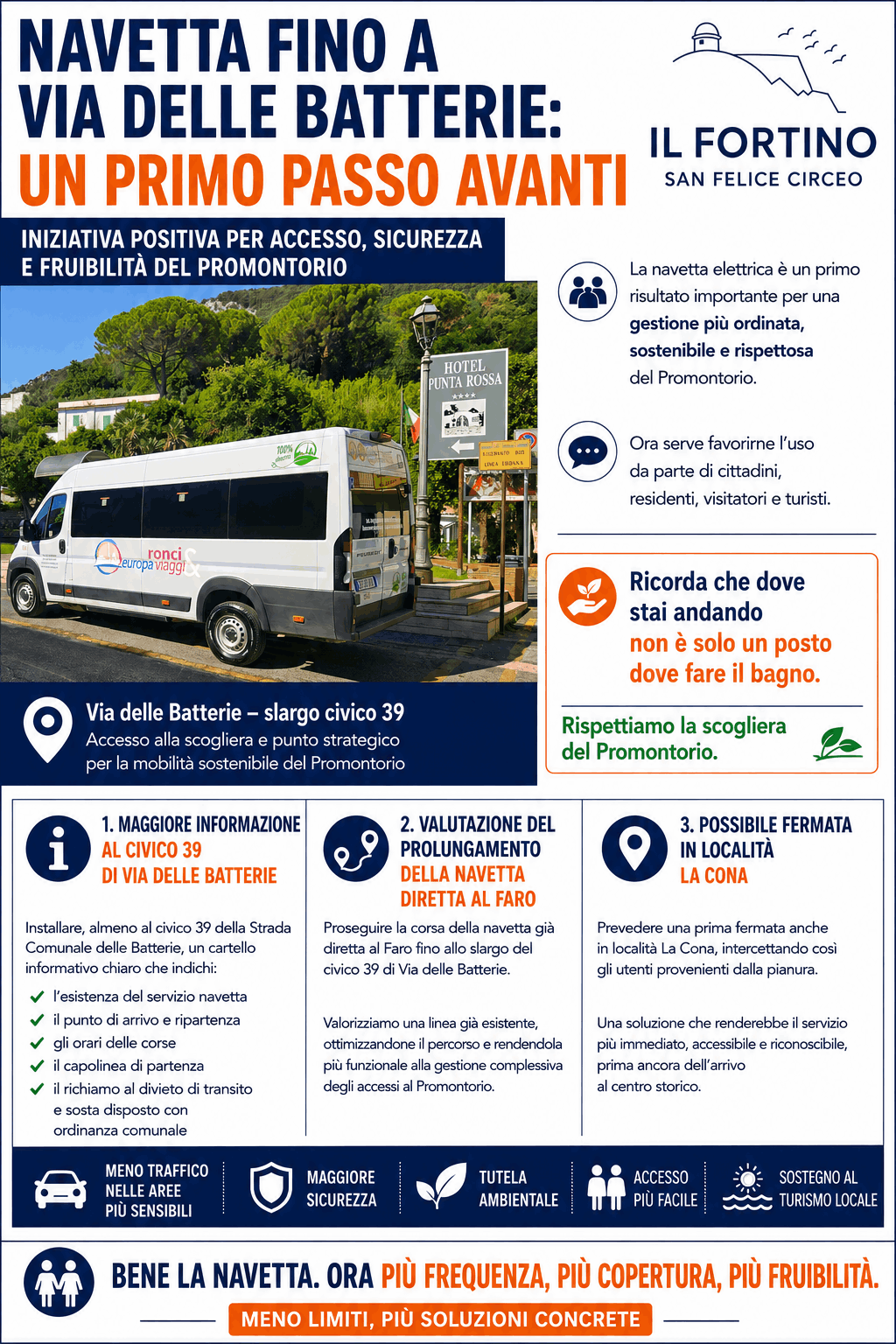 Il Fortino La batteria